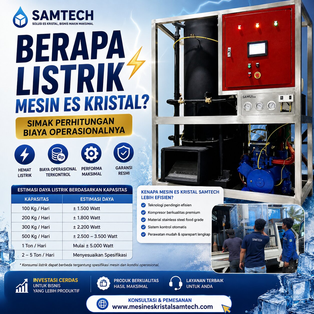 Berapa Listrik Mesin Es Kristal? Perhitungan Biaya Operasional Lengkap 2026